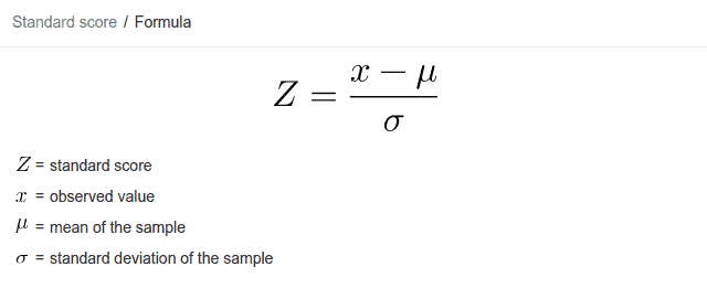 standard normal distribution table negative