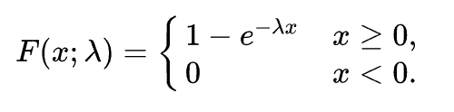 C.D.F formula for Exponential Distribution
