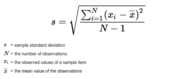 Sample Standard Deviation & Population Standard Deviation - Z TABLE